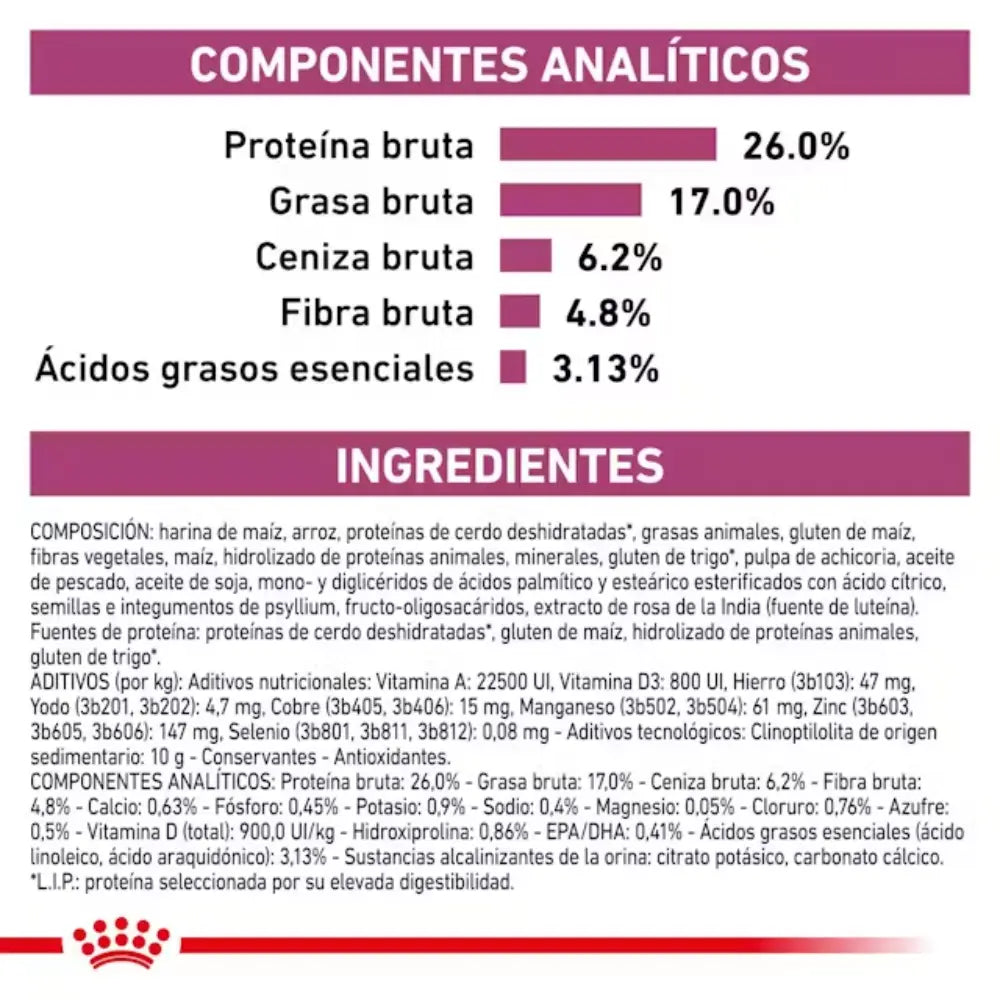 Royal Canin Renal Special 400 g Gato ROYAL CANIN VET