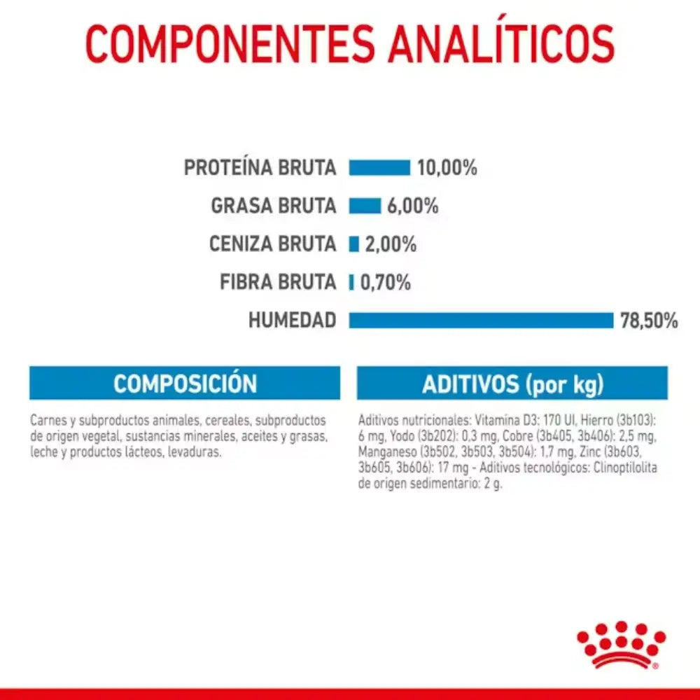 Royal Canin Starter Mousse Lata 195 g húmedo ROYAL CANIN