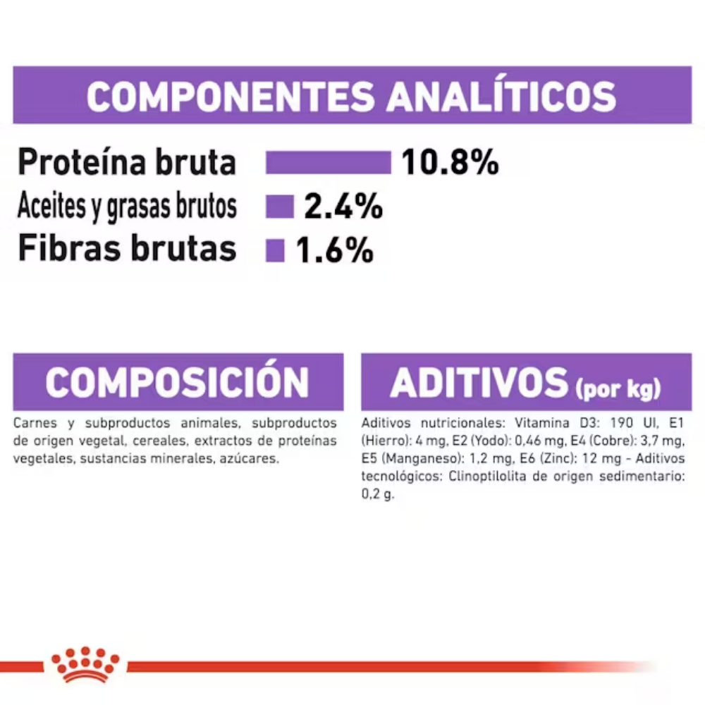 Royal Canin Sterilized Paté 85 g Comida Húmeda para Gatos ROYAL CANIN Mascotas-Ávila