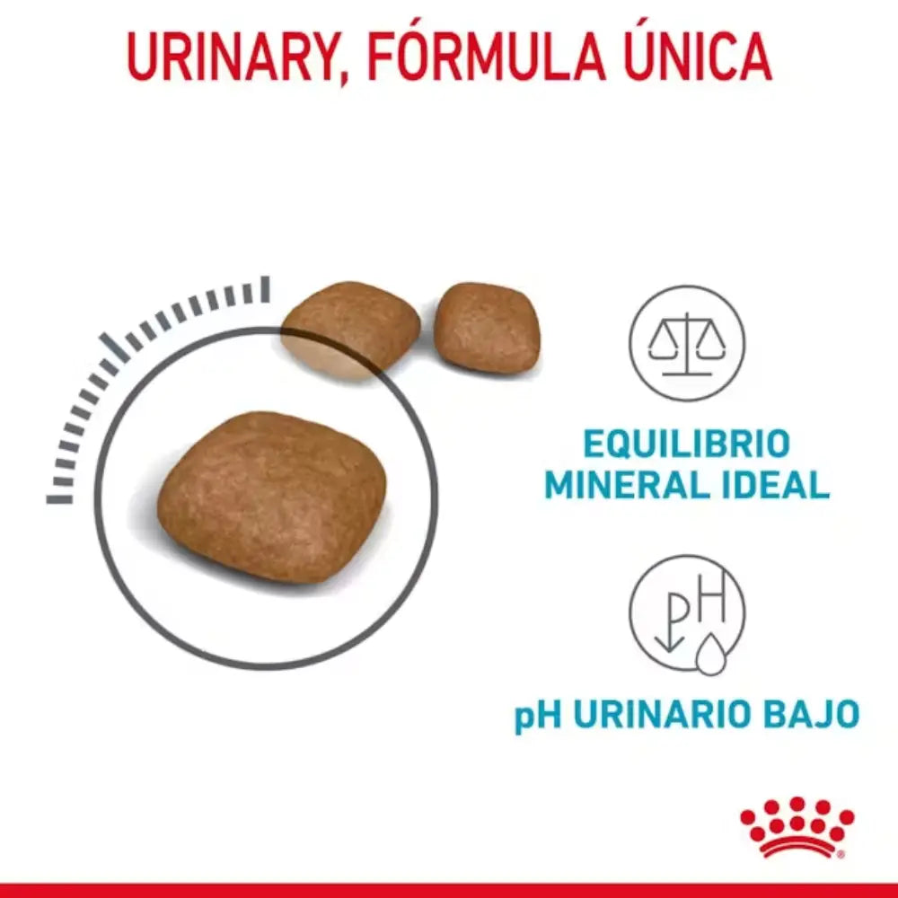 Royal Canin Urinary Care Gatos ROYAL CANIN