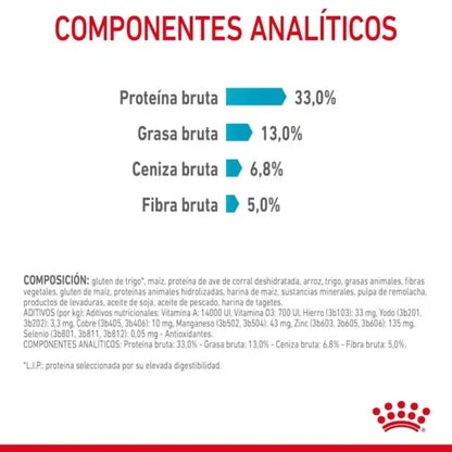 Royal Canin Urinary Care Gatos ROYAL CANIN