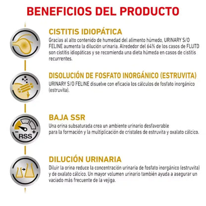 Royal Canin Urinary S/O Sobre Salsa 85 g Gato húmedo ROYAL CANIN VET