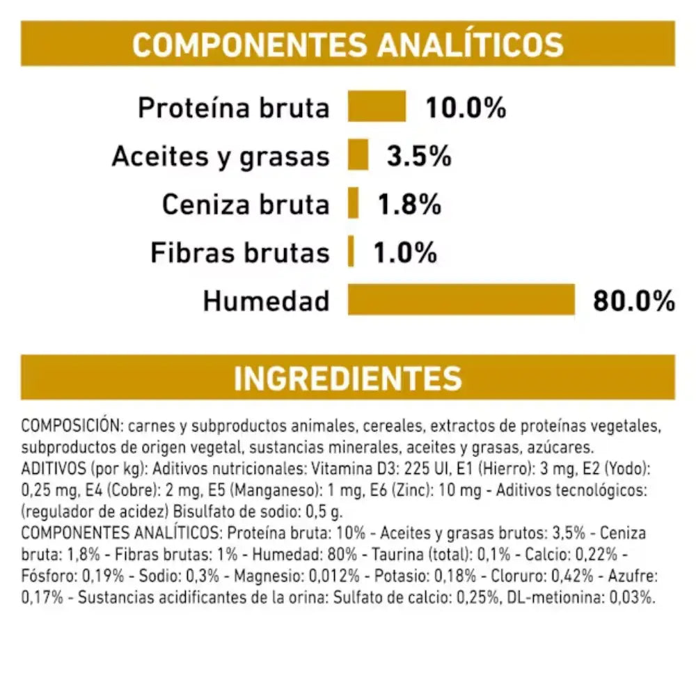 Royal Canin Urinary S/O Sobre Salsa 85 g Gato húmedo ROYAL CANIN VET