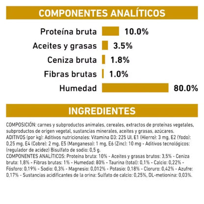 Royal Canin Urinary S/O Sobre Salsa 85 g Gato húmedo ROYAL CANIN VET