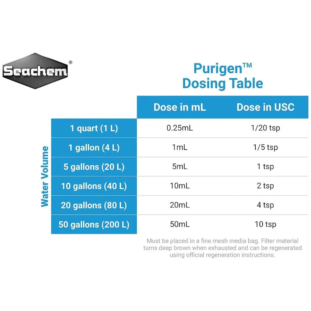 Seachem Purigen 100Ml SEACHEM