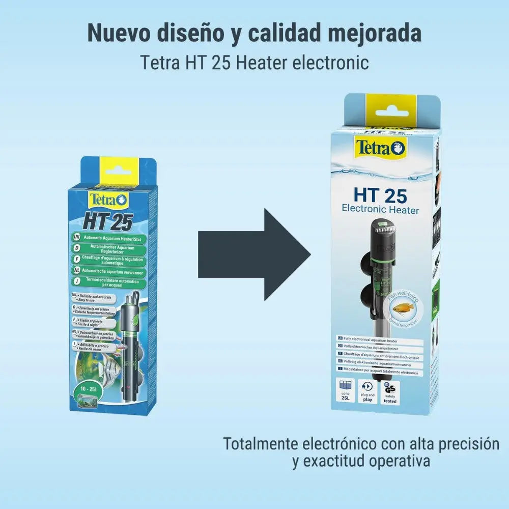 Termocalentador Tetratec TETRA