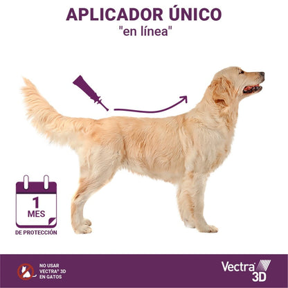 Vectra 3D Pipetas Antiparasitarias para Perros Pack 3 uds