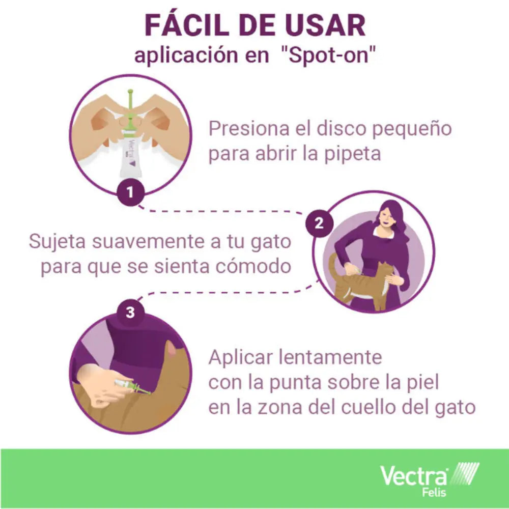 Vectra Gato 0,6-10 kg 3 Pipetas Antiparasitarias para Gatos CEVA