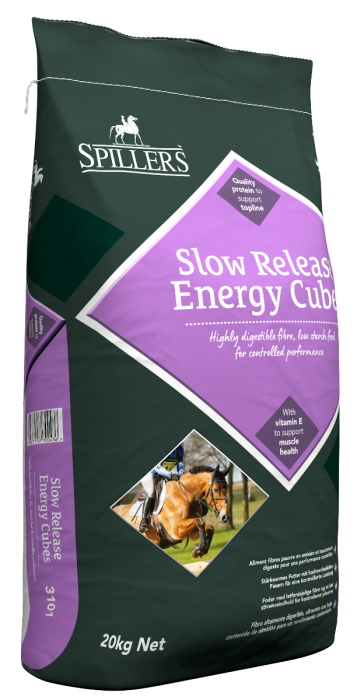 ****Response Slow Release Energy Mix Spillers 20 Kg