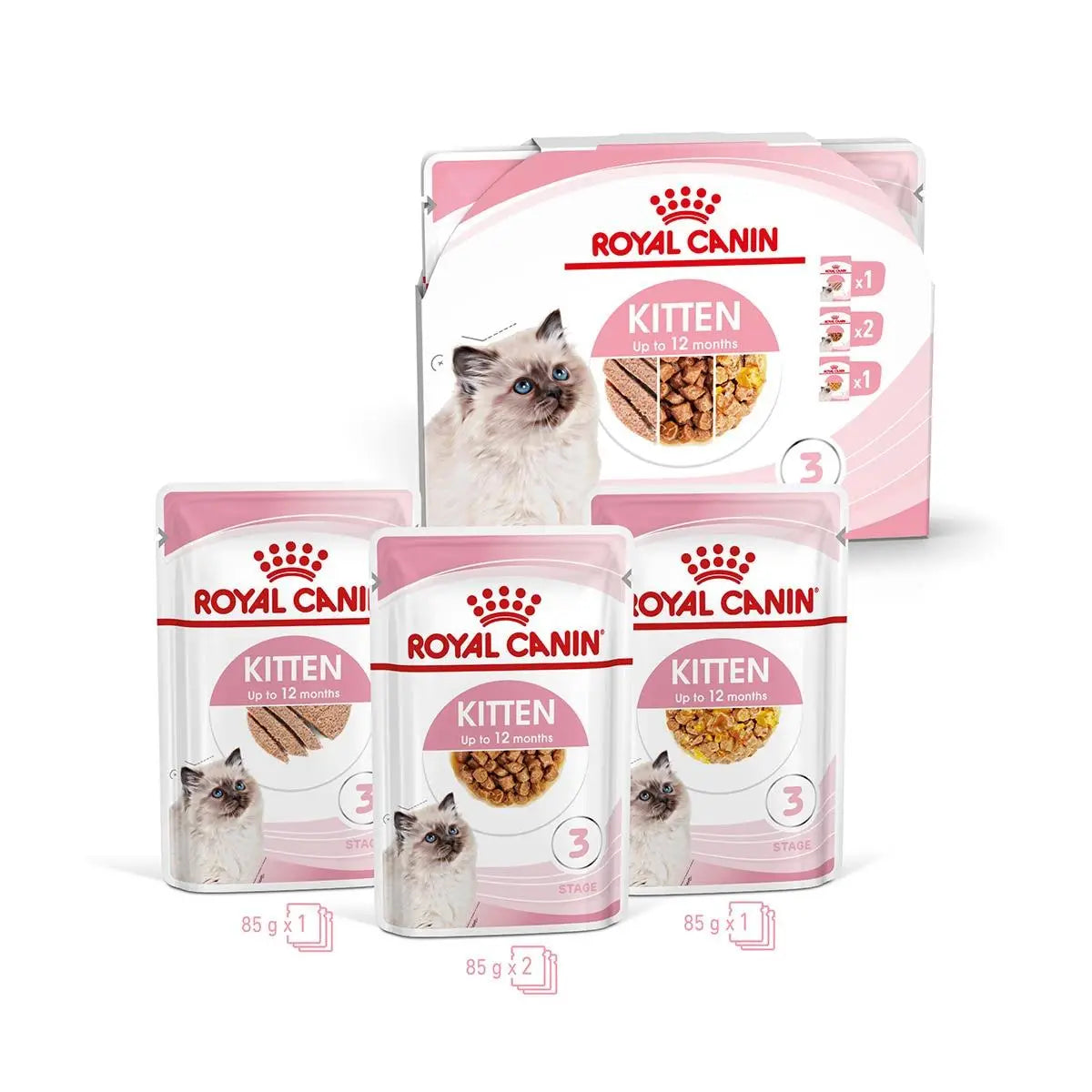ROYAL CANIN KITTEN 85GR PACK-4 HUMEDO FHN