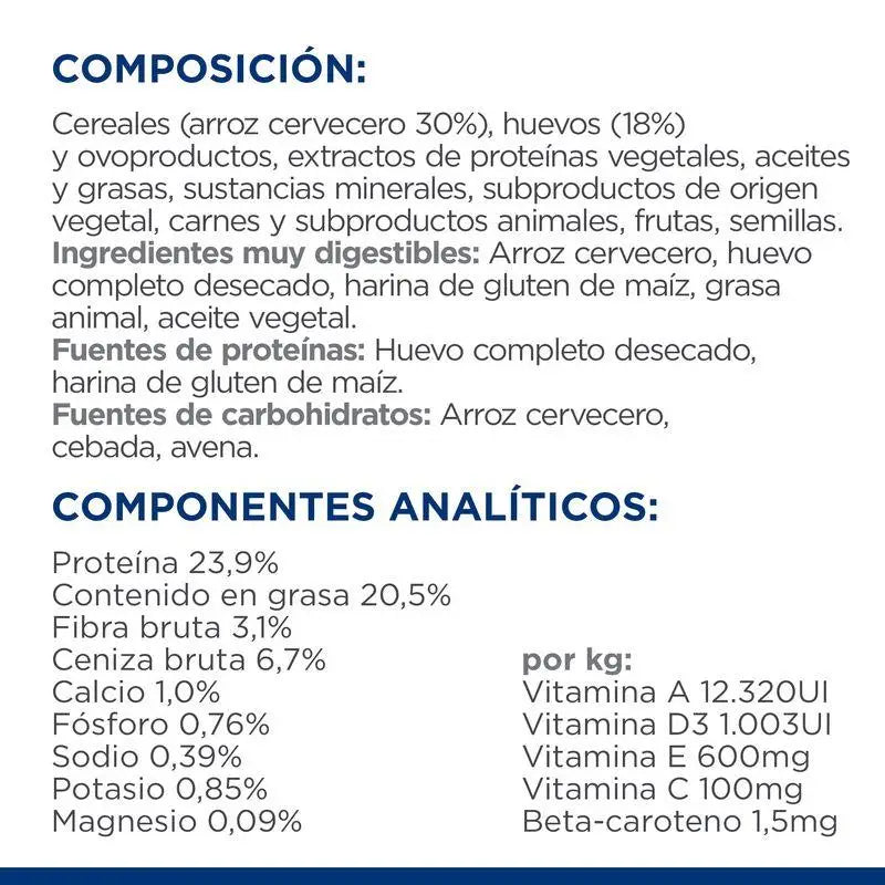 Hill's Canine i/d Sensitive 4kg