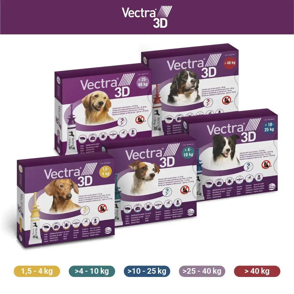 Vectra 3D Pipetas Antiparasitarias para Perros Pack 3 uds VECTRA Mascotas-Ávila